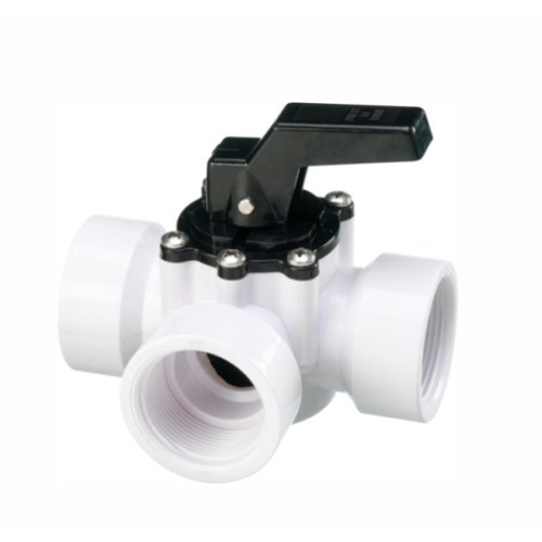 Swim & Fun 3-Way Valve